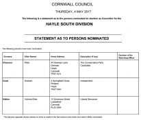 Hayle South Division Hayle South Division