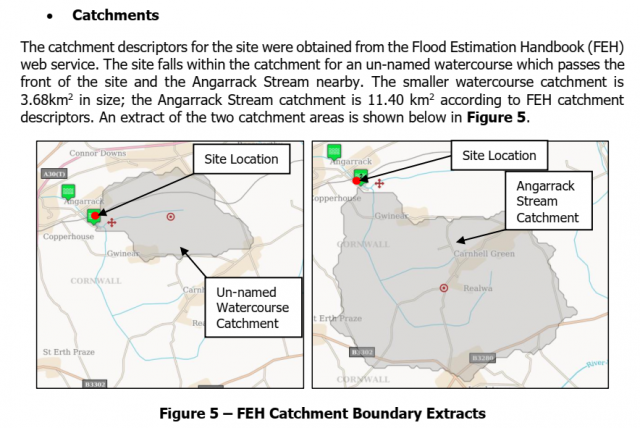 Catchments Catchments