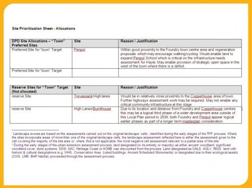 DPD Site Prioritisation
